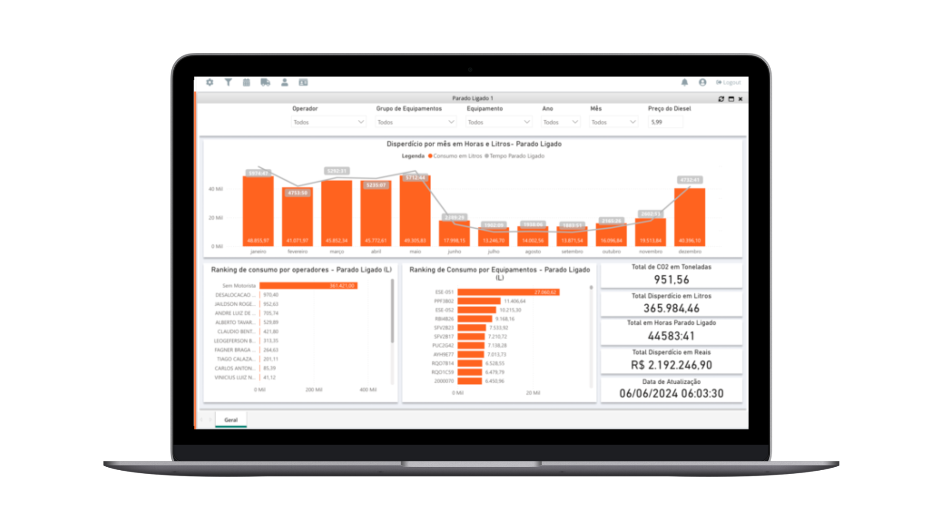 Plataforma GaussFleet - tela 2